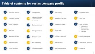 Vestas Company Profile Powerpoint Presentation Slides CP CD Colorful Best