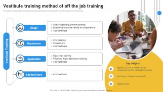 Vestibule Training Method Of Off The Job Training