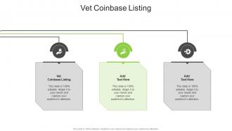 Vet Coinbase Listing In Powerpoint And Google Slides Cpb