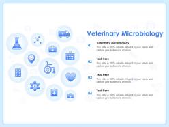 Veterinary microbiology ppt powerpoint presentation icon files