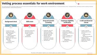 Vetting Process Essentials For Work Environment