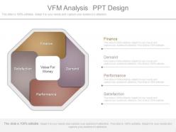 Vfm analysis ppt design