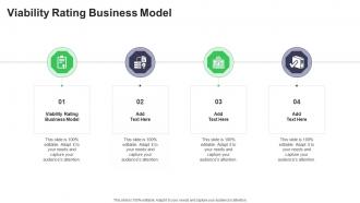 Viability Rating Business Model In Powerpoint And Google Slides Cpb