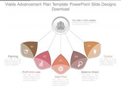 Viable advancement plan template powerpoint slide designs download