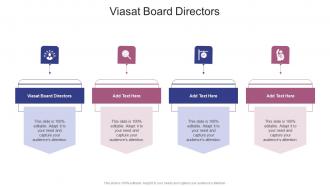 Viasat Board Directors In Powerpoint And Google Slides Cpb