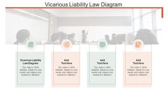 Vicarious Liability Law Diagram In Powerpoint And Google Slides Cpb