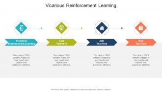 Vicarious Reinforcement Learning In Powerpoint And Google Slides Cpb