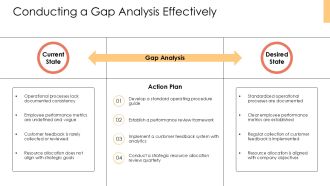Vice President Of Operations Overview PPT Structure AT Informative Visual