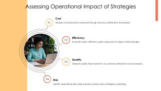 Vice President Of Operations Overview PPT Structure AT Designed Appealing