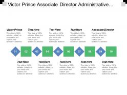 Victor Prince Associate Director Administrative Operations Chief Financial Officer