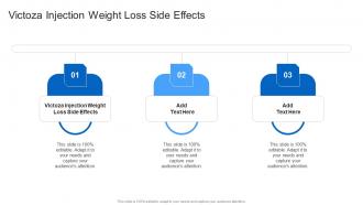 Victoza Injection Weight Loss Side Effects In Powerpoint And Google Slides Cpb
