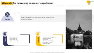 Video Ads For Increasing Consumer Engagement Implementation Of Effective Mkt Ss V