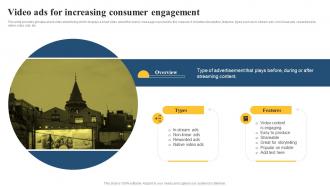 Video Ads For Increasing Consumer Engagement Paid Media Advertising Guide For Small MKT SS V