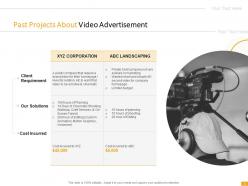 Video advertisements proposal powerpoint presentation slides