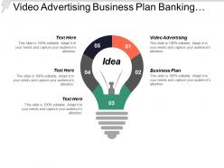 Video advertising business plan banking business plan statistics cpb
