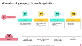 Video Advertising Campaign For Mobile Applications