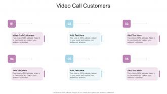 Video Call Customers In Powerpoint And Google Slides Cpb