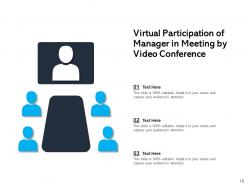Video Conference Resource Individual Through Interview Communicating