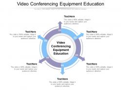 Video conferencing equipment education ppt powerpoint presentation pictures file formats cpb