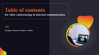 Video Conferencing In Internal Communication Powerpoint Presentation Slides Interactive Analytical