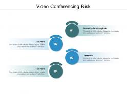 Video conferencing risk ppt powerpoint presentation outline example file cpb