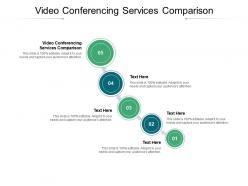 Video conferencing services comparison ppt powerpoint presentation show background image cpb