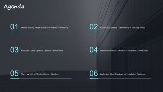 Video Conferencing Wiring Systems Explained PPT Designs AT Impactful Idea