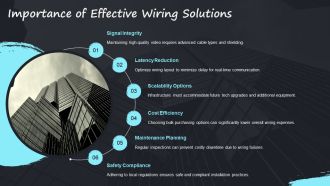 Video Conferencing Wiring Systems Explained PPT Designs AT Customizable Idea