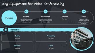 Video Conferencing Wiring Systems Explained PPT Designs AT Colorful Idea