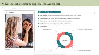 Video Content Example To Improve Conversion Rate Step By Step Guide To Develop Strategy SS V