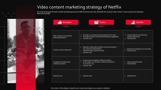 Video Content Marketing Strategy Of Netflix