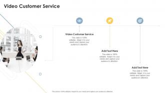 Video Customer Service In Powerpoint And Google Slides Cpb