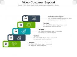 Video customer support ppt powerpoint presentation example file cpb