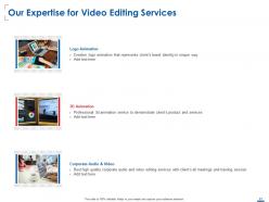 Video editing for brand development proposal powerpoint presentation slides