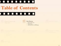 Video Editing For Company Promotion Proposal Powerpoint Presentation Slides