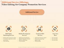 Video Editing For Company Promotion Proposal Powerpoint Presentation Slides