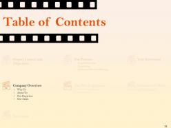 Video Editing For Company Promotion Proposal Powerpoint Presentation Slides