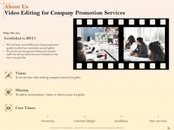 Video Editing For Company Promotion Proposal Powerpoint Presentation Slides