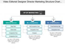 Video editorial designer director marketing structure chart with boxes and icons