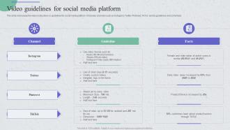 Video Guidelines For Social Media Guide For Implementing Strategies To Enhance Tourism Marketing