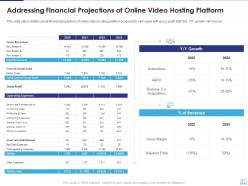 Video hosting platform investor funding elevator pitch deck ppt template