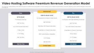 Video Hosting Software Freemium Revenue Generation Model
