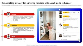 Video Making Strategy For Nurturing Relations With Social Media Social Media Influencer Strategy SS V