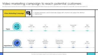 Video Marketing Campaign To Reach Guide To Develop Advertising Campaign