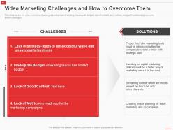 Video Marketing Challenges And How To Overcome Them How To Use Youtube Marketing