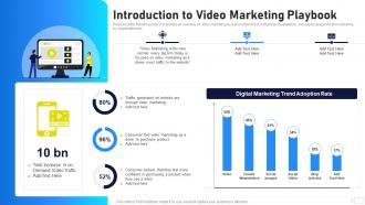 Video Marketing Playbook Introduction To Video Marketing Playbook