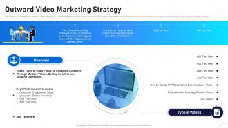 Video Marketing Playbook Outward Video Marketing Strategy