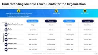 Video Marketing Playbook Powerpoint Presentation Slides