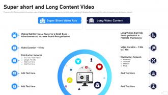 Video Marketing Playbook Super Short And Long Content Video
