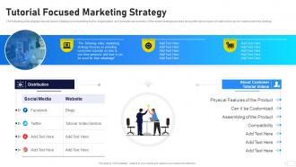 Video Marketing Playbook Tutorial Focused Marketing Strategy